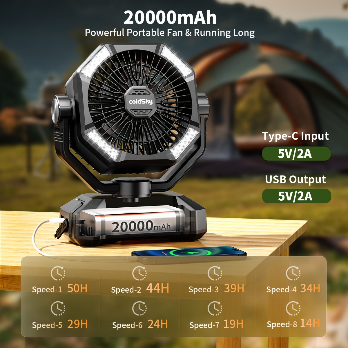 20000mAh Battery Powered Camping Fan - Dual Motor, 8-Speed With Remote Control & 4 LED Lanterns, Portable Outdoor Fan With Hook For Tent, Power Outage, Construction Site