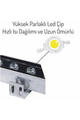 12w-33cm Wallwasher Led Daylight Exterior