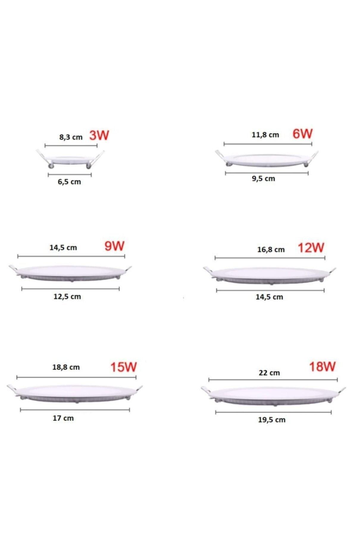 18w Daylight Led Panel Spot Metal Case - 20