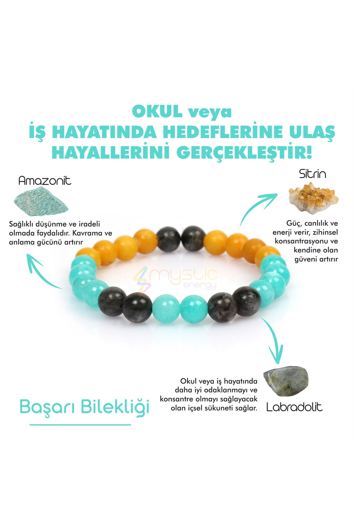 Natural Stone Success, Achievement Of Goals Student Talisman Bracelet(Labradorite, Citrine, Amazonite Natural)