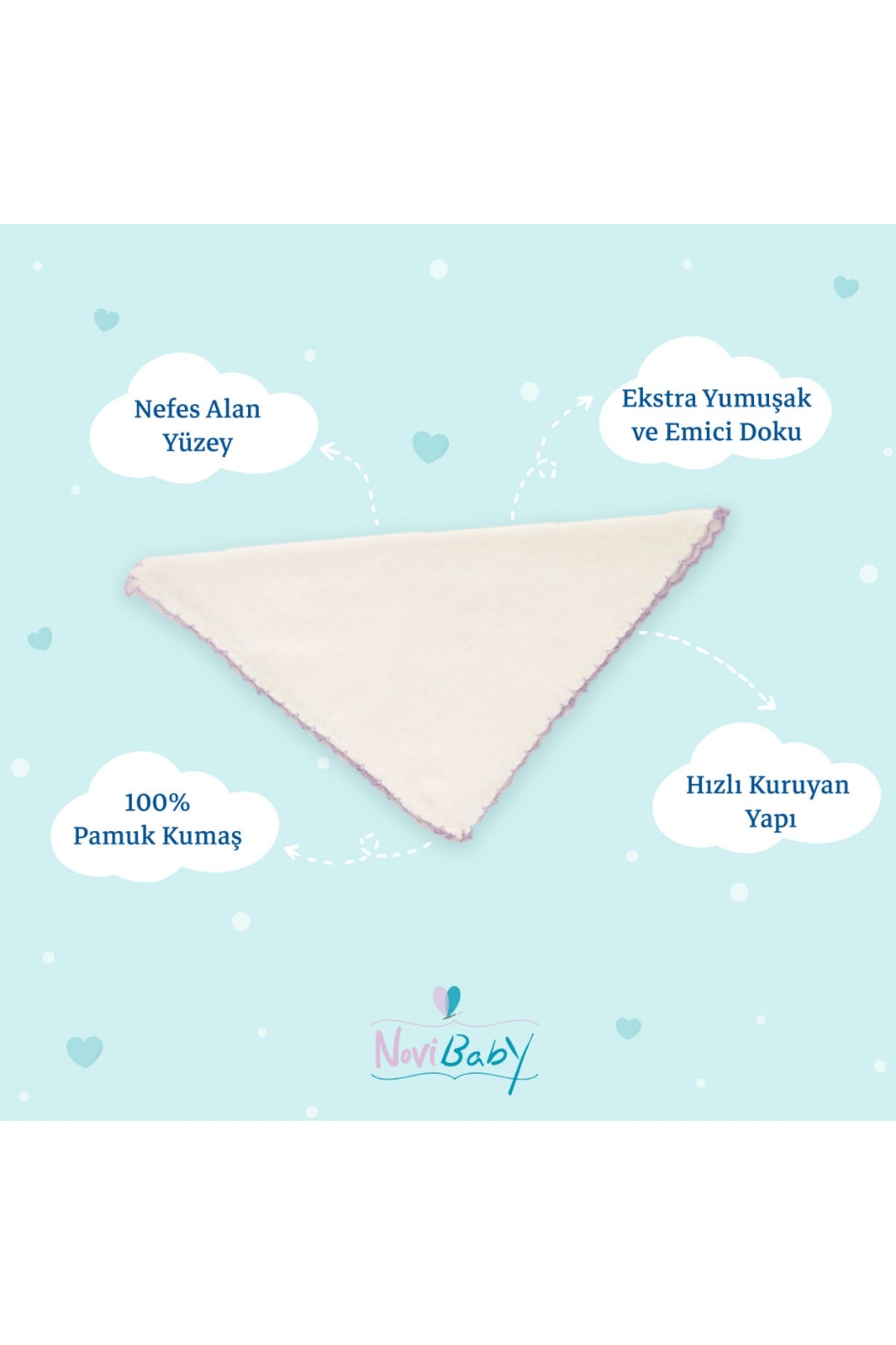 10 Pcs Baby Mouth Wipes – White - Saliva Wipe Mouth Wipe 100% Cotton 17X17Cm