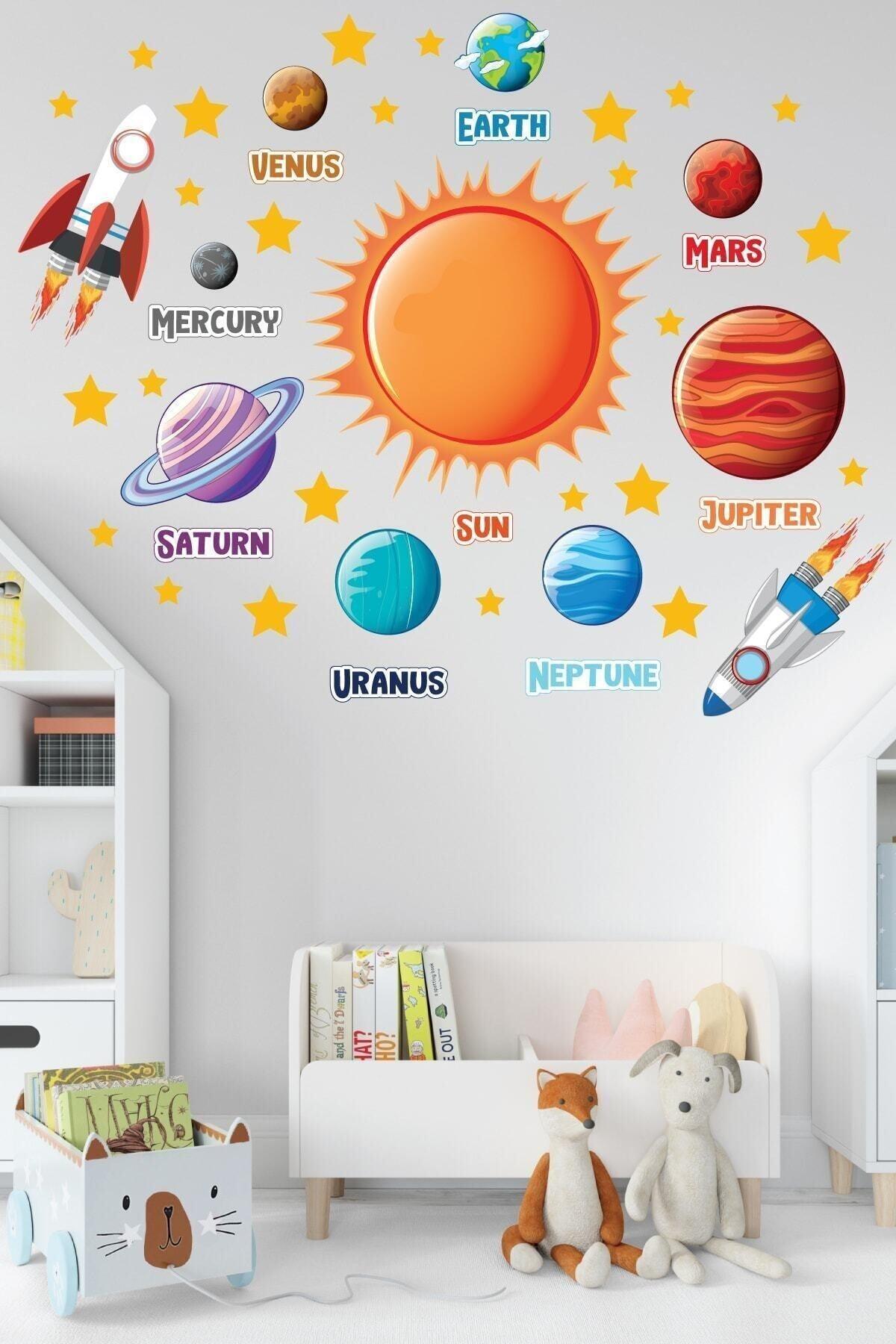 Solar System And Planets Themed Kids Room Wall Sticker - Swordslife