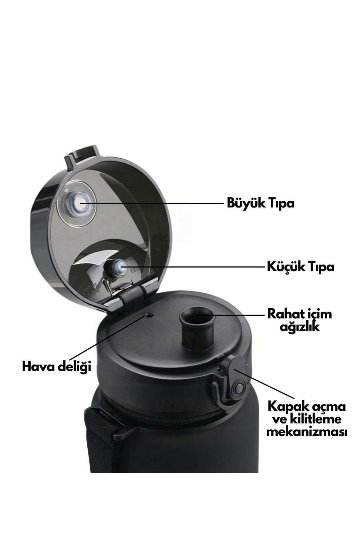 500Ml New Collection Soft Touch Tritan Water Bottle