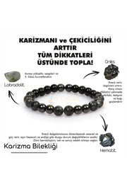 Charisma Natural Stone Men'S Talisman Bracelet (Labradorite, Onyx, Hematite Stone Natural Stone Bracelet)