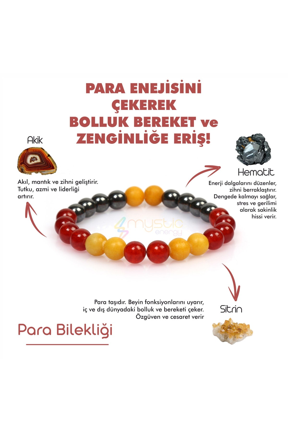 Certified Money, Abundance Natural Stone Talisman Bracelet (Hematite, Citrine, Agate Stone Natural Stone Bracelet)