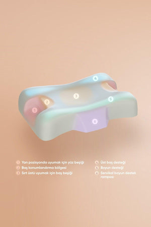 2 Pcs Anti-Wrinkle Orthopedic Beauty Pillow - Swordslife