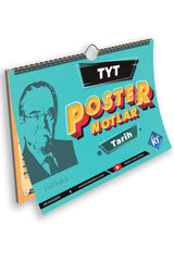 2023 Tyt Date Poster Notes Video Supported - Swordslife