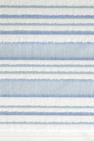 Blue Bath Towel Set 70x140 50x90 - Swordslife