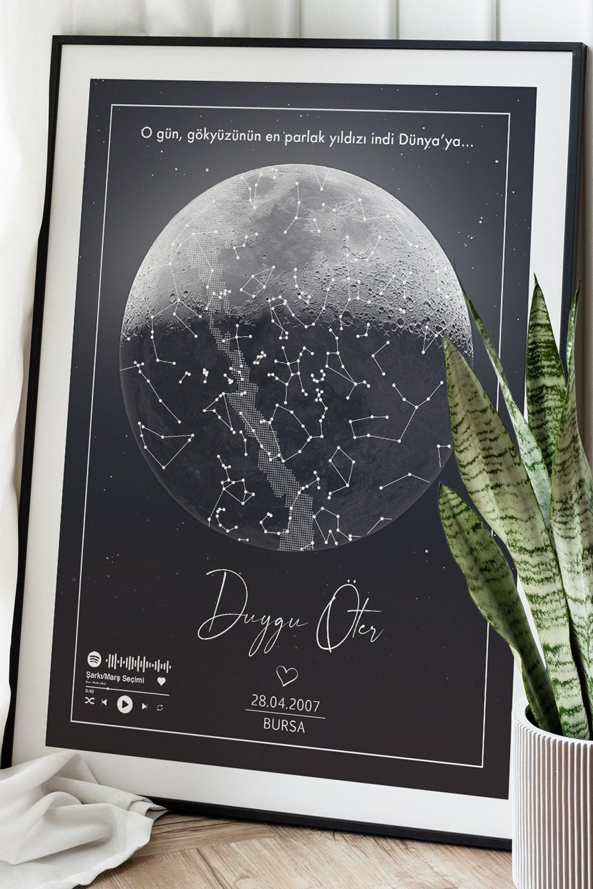 Sky Chart-For Lover Framed Star Chart - Swordslife