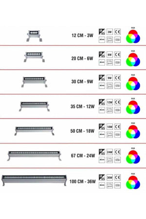36 Watt Led Wallwasher Wall Painting Day Light