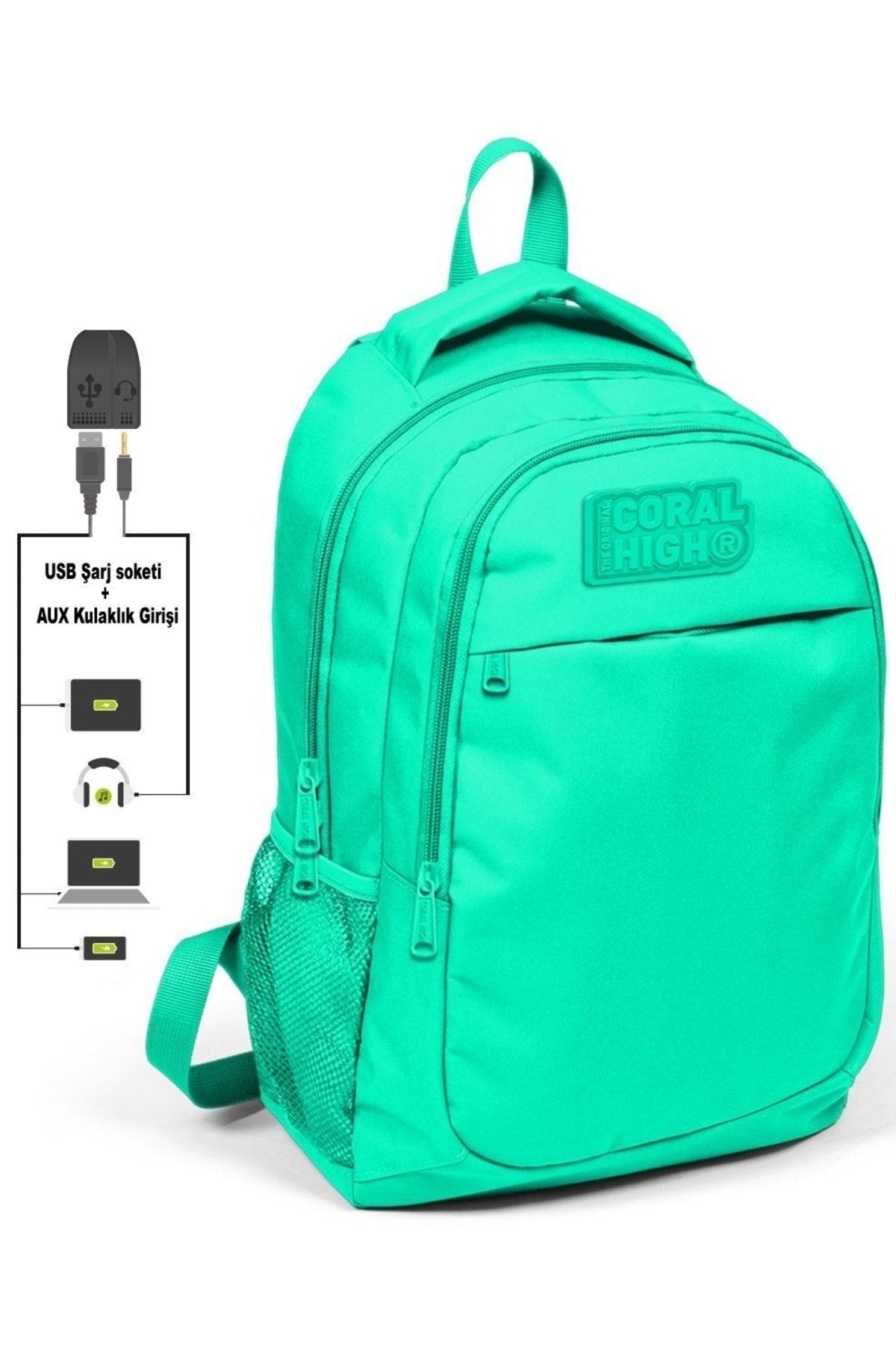 Coral High Girl's Water Green 3-Piece Bag Set - With Usb Socket