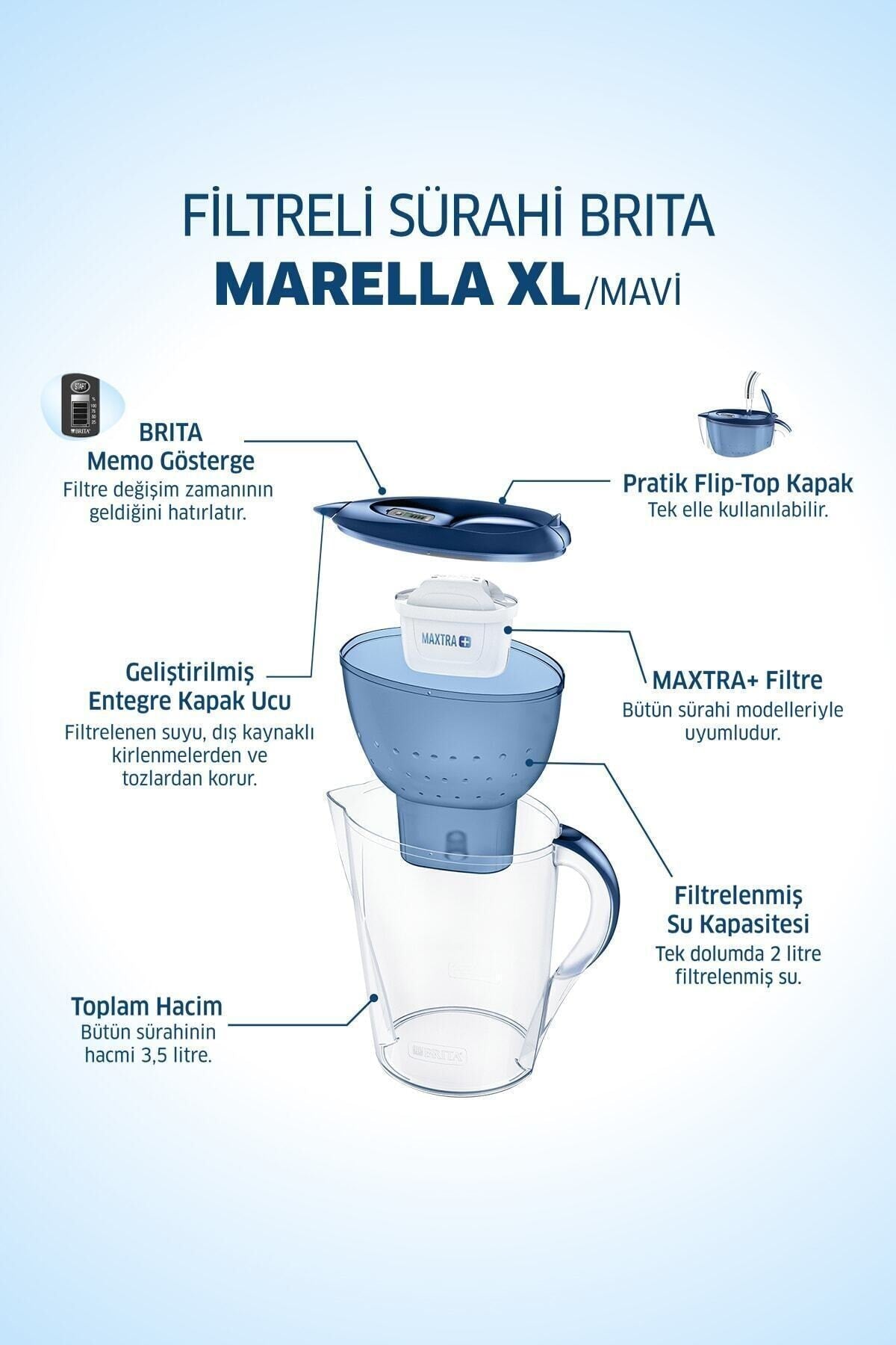 Marella Xl Water Purification Jug with 2 Filters - Blue