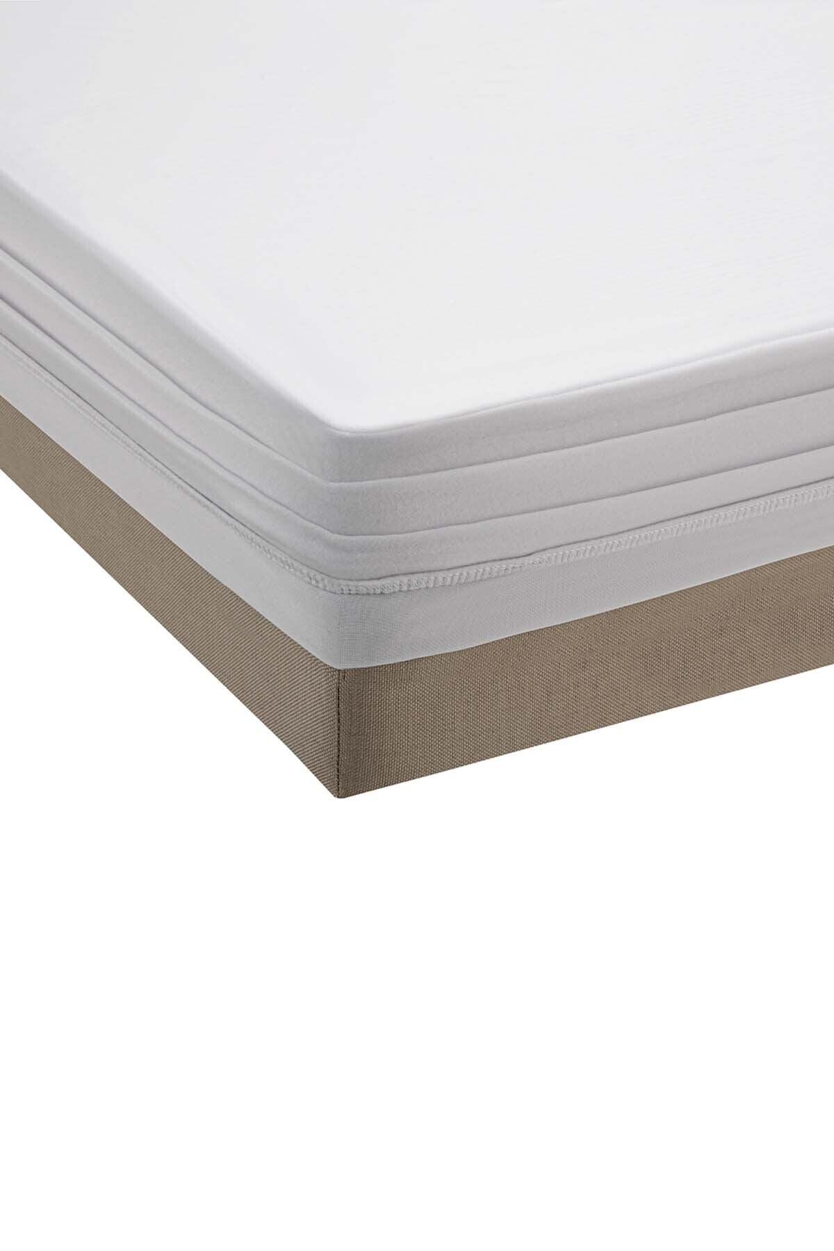 Eco Touch Liquid Proof Mattress - Swordslife