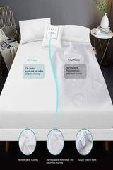 4 Seasons, 4 Sides, Full Elastic, Liquid Proof, Micro Fitted Mattress Protector Mattress (10 Sizes) - Swordslife