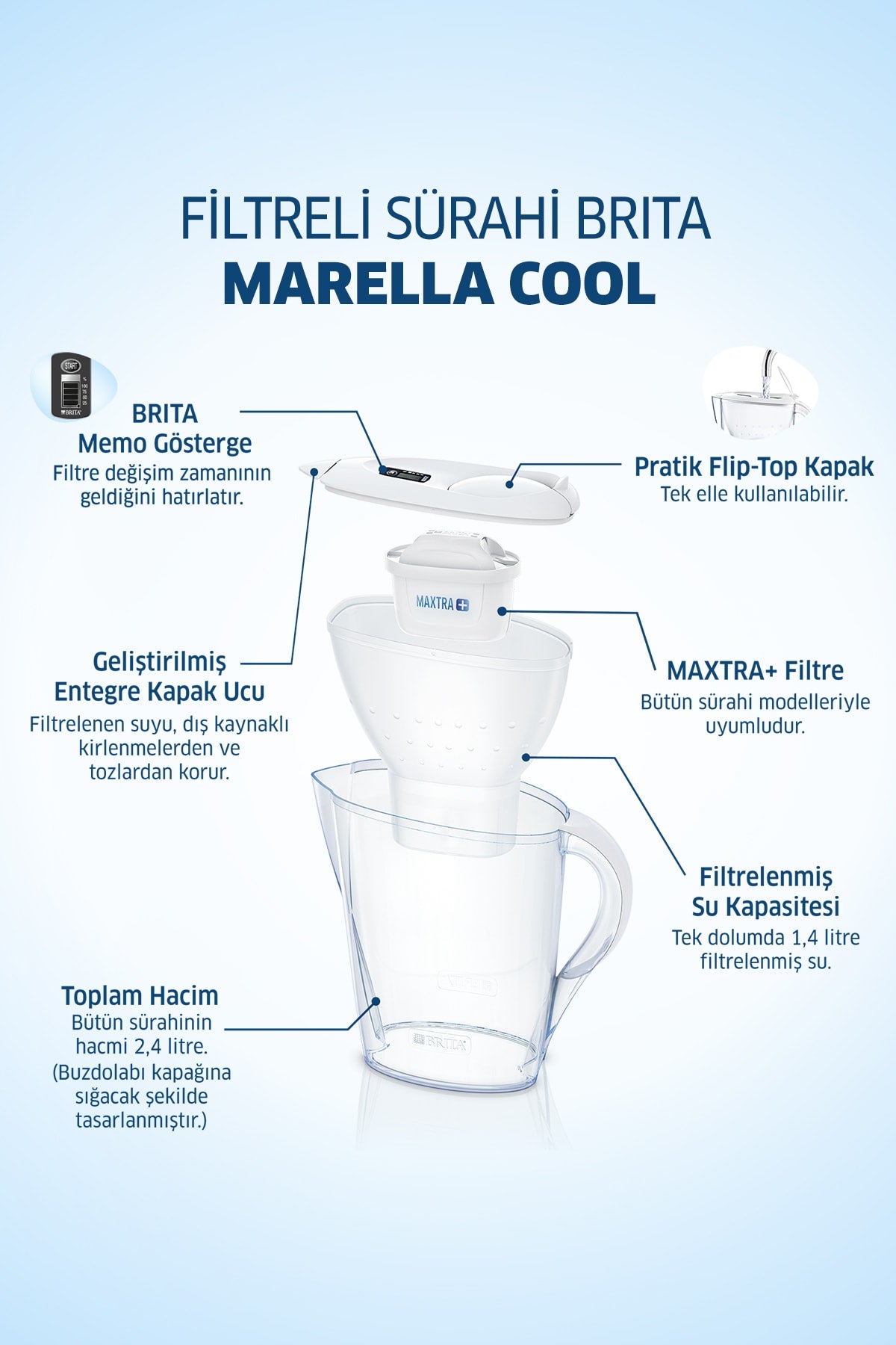 Marella Cool Filtered Water Purification Jug - White