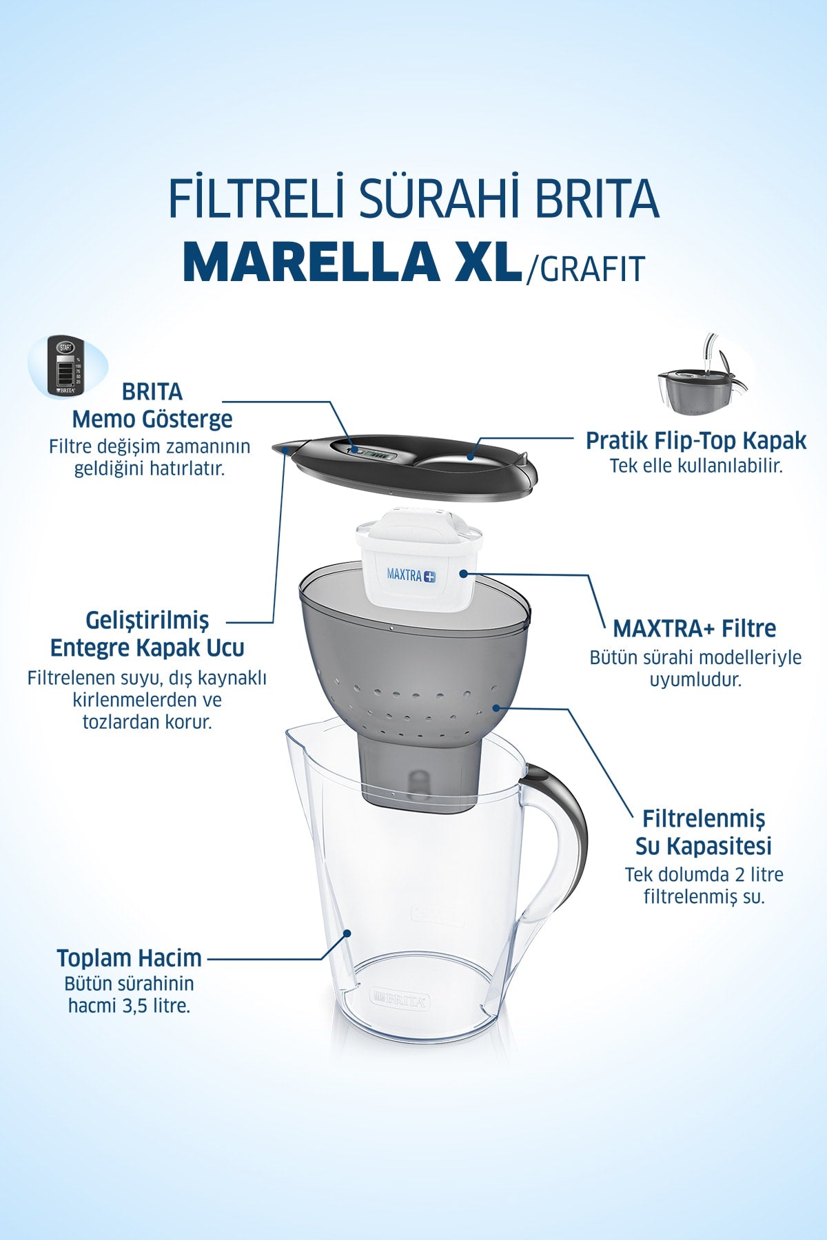 Marella Graphite Xl Jug with 3 Filters