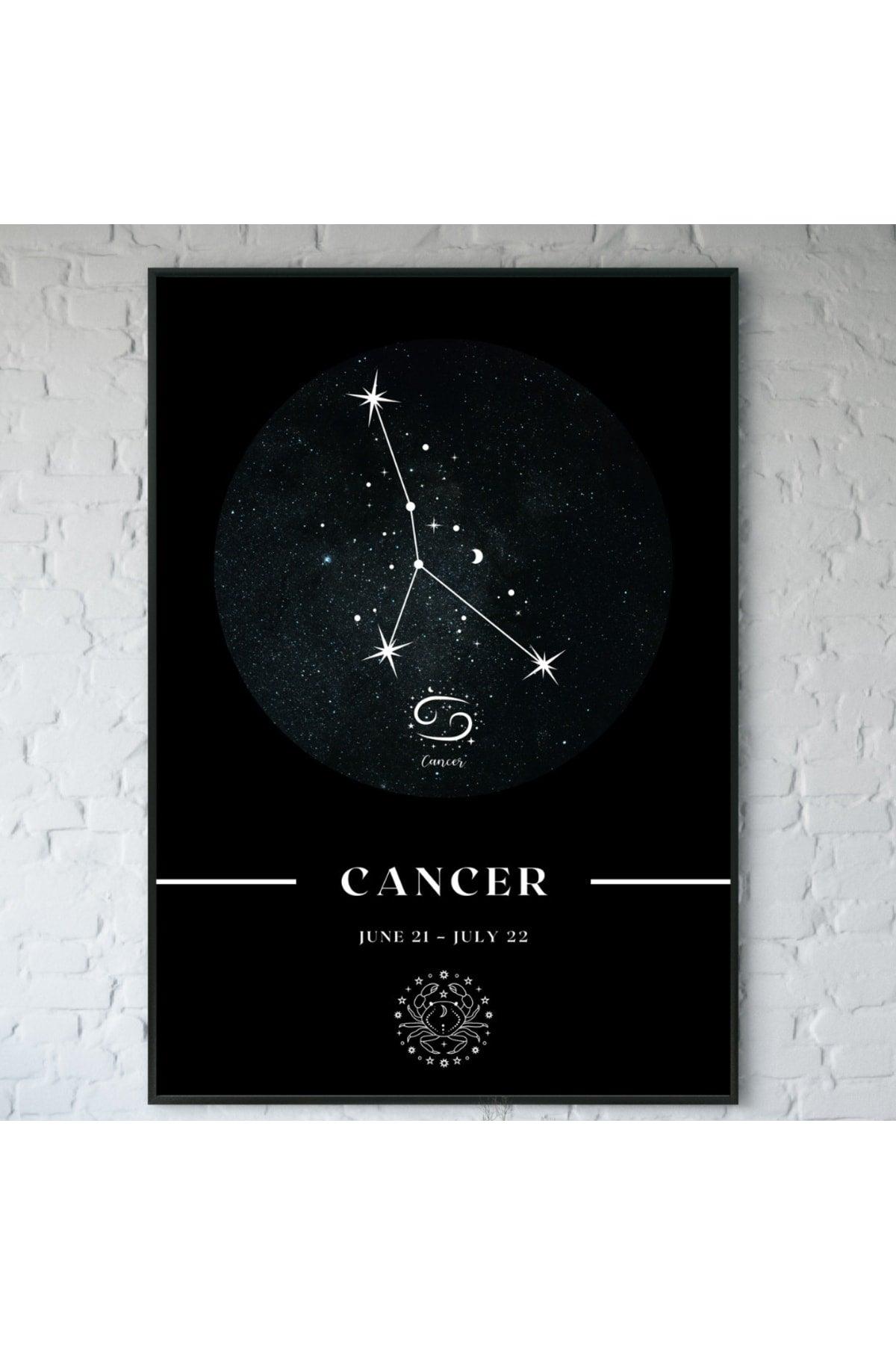 Cancer Cancer Constellation Chart Astrology Horoscope Symbol 34x44cm - Swordslife