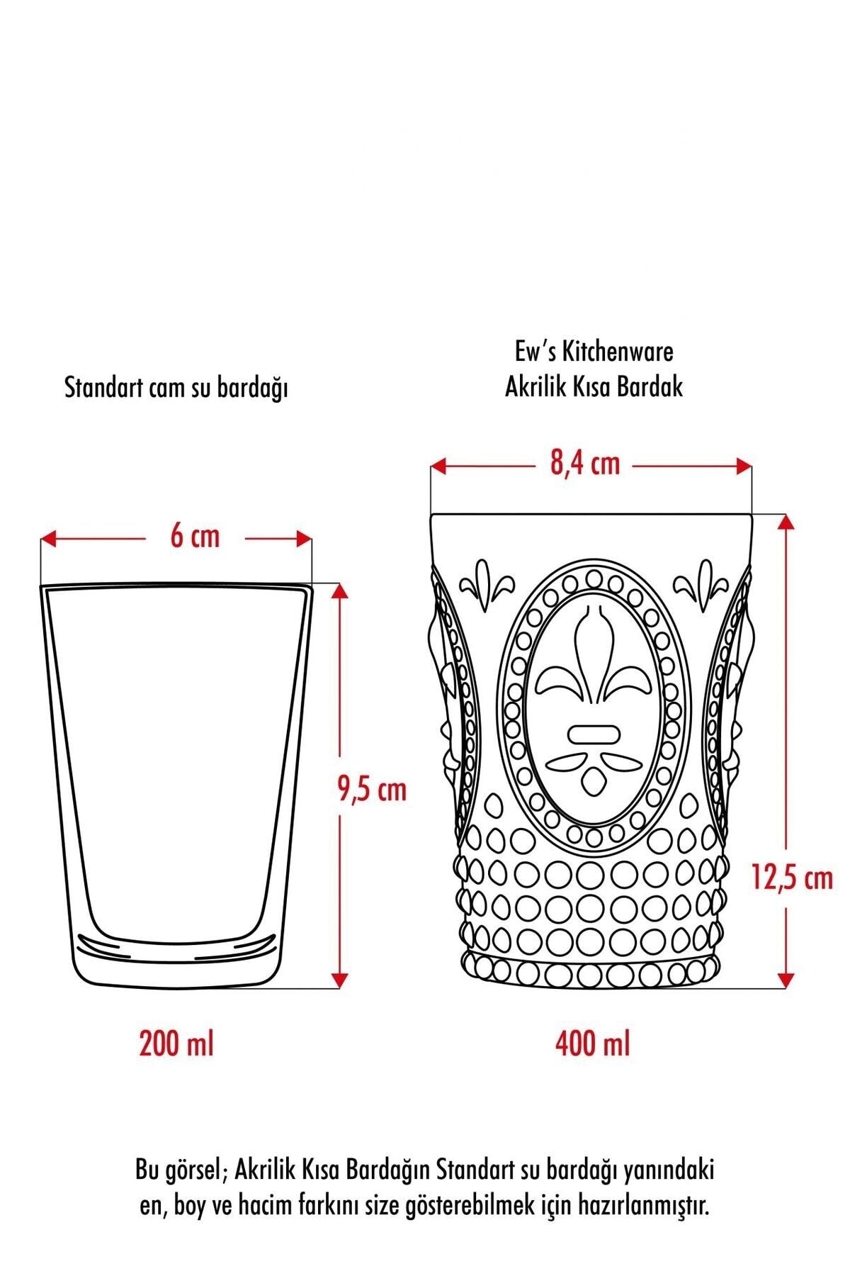 Acrylic Blue 6 Pcs Short Glasses & Water Soft Drink Coffee Side Glasses 400 Ml (Not Glass)