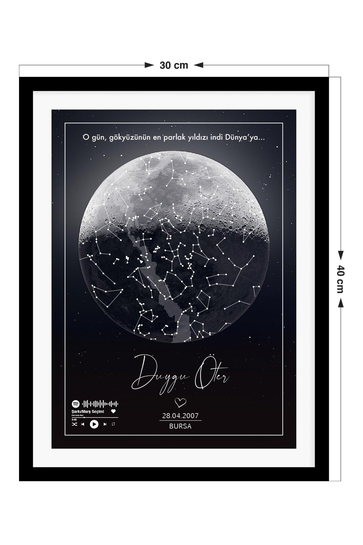 Sky Chart-For Lover Framed Star Chart - Swordslife