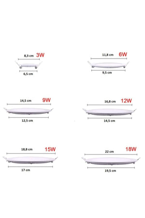 9w Daylight Led Panel Spot Metal Case - 10