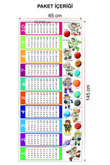 Astronaut Multiplication Table Sticker - Swordslife