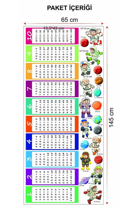 Astronaut Multiplication Table Sticker - Swordslife