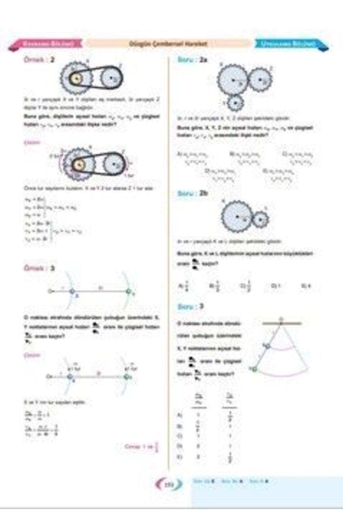 Ayt Physics For Beginners From 0 To 2022 - Swordslife