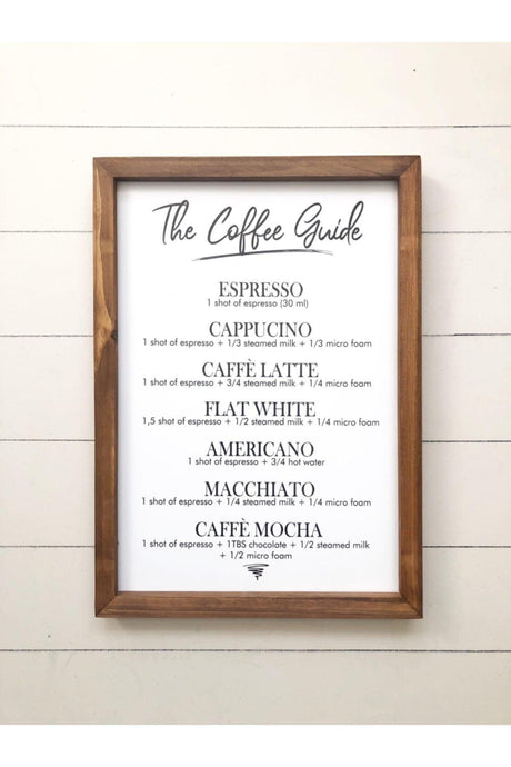 Coffee Corner The Coffee Guide Wooden Frame-walnut - Swordslife