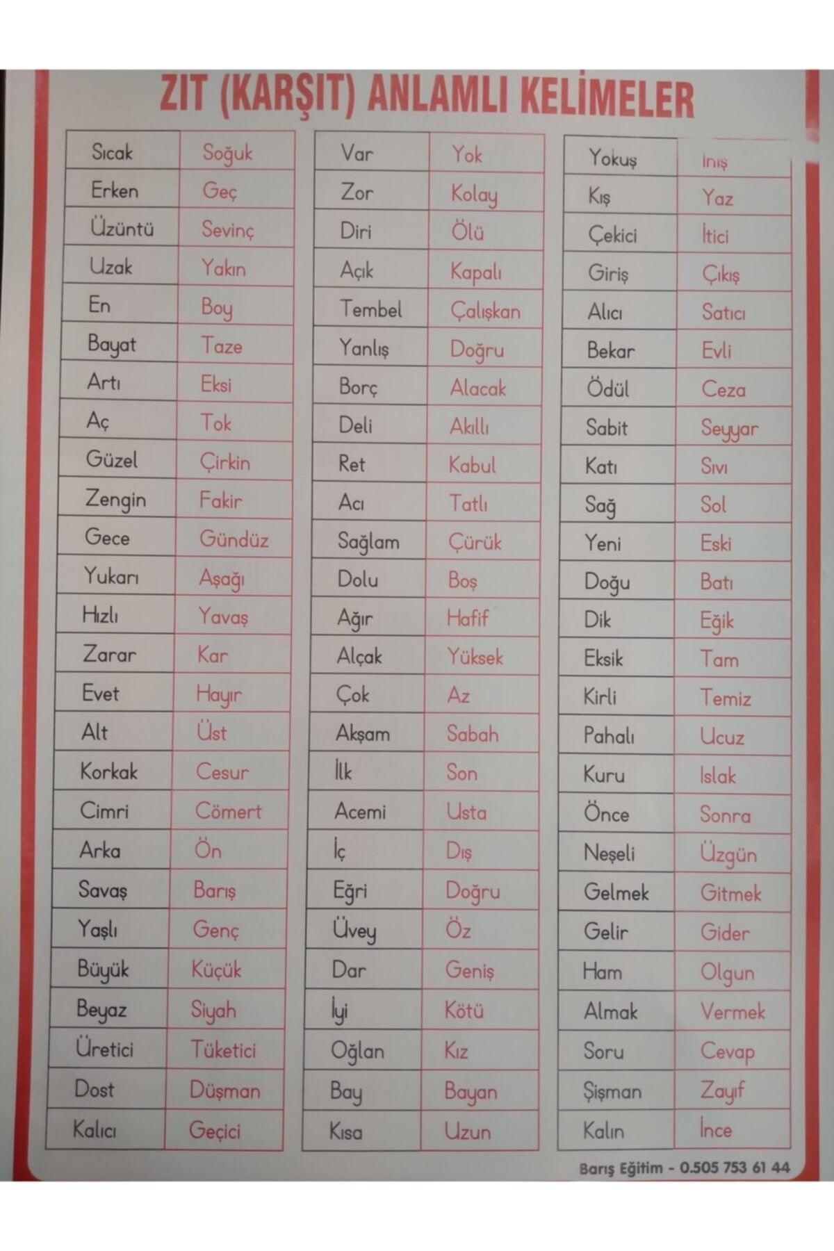 Elementary Level Antonyms Chart