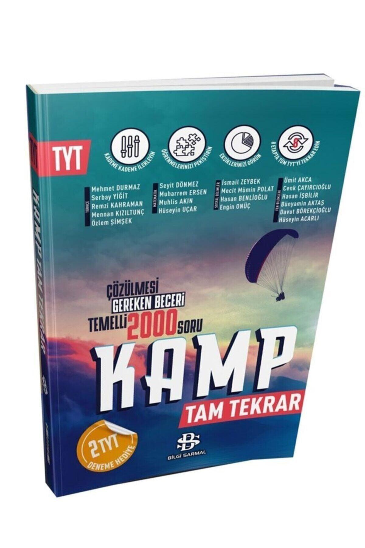 Information Spiral Tyt Kamp Full Replay - Swordslife