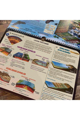 Kr Akademi 2023 Tyt Geography Poster Notes Video Supported - Swordslife