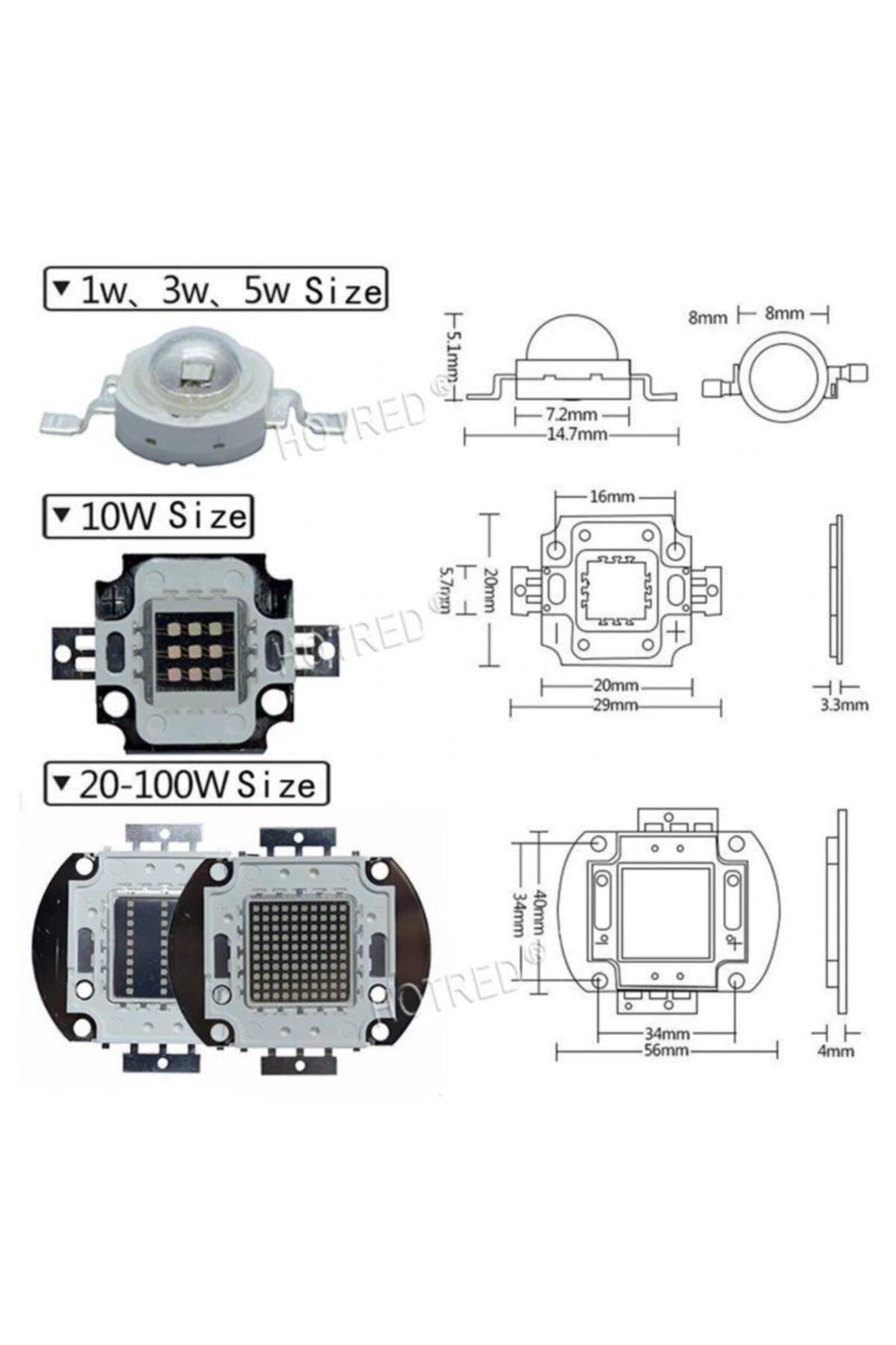 Led Ultraviolet Jeep Lamp High Power Light Uv