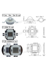 Led Ultraviolet Jeep Lamp High Power Light Uv