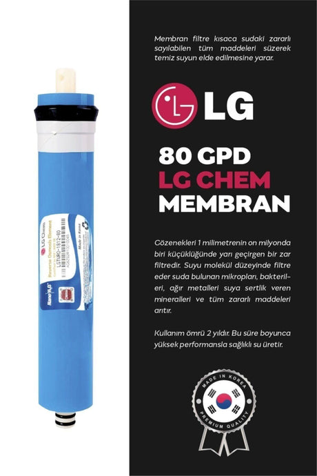 Lg Ihlas Aura Cebilon Plus compatibs
