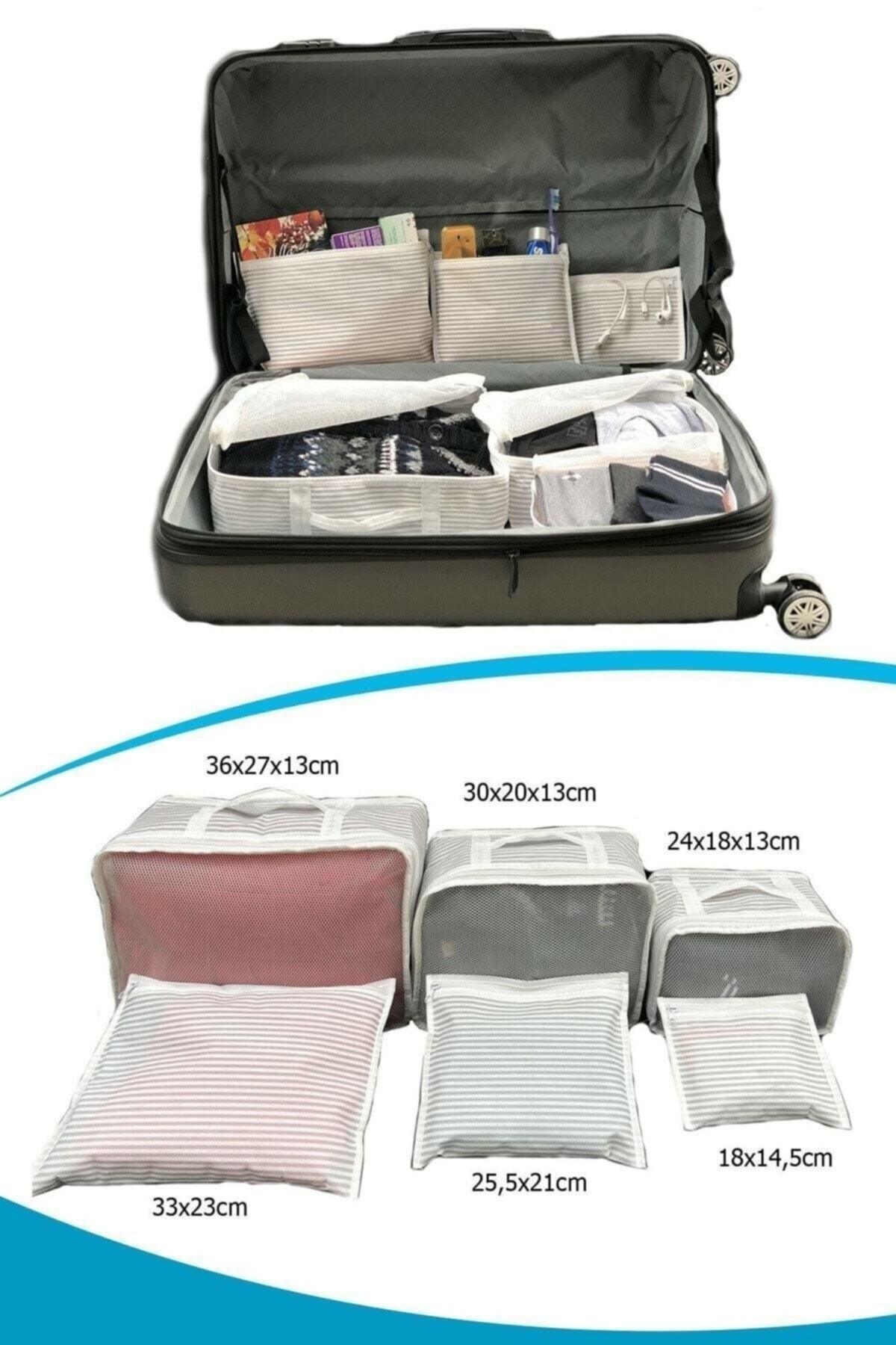 Mom Baby Hospital Bag Organizer