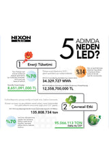 Nixon Led Curved Bulb (E-14 Socket) 6 W 470lm 2700k Yellow 20 Pack - Swordslife