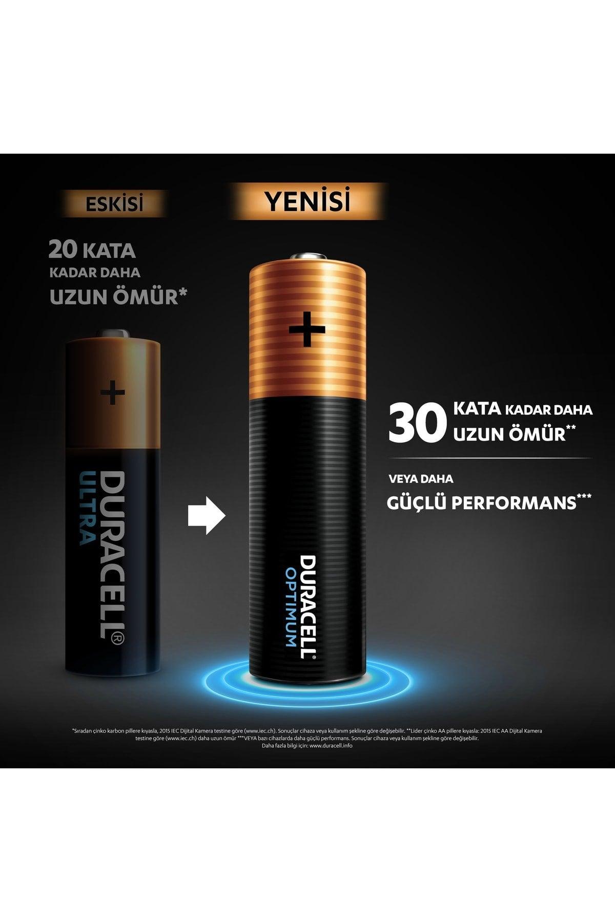 Optimum Aa Alkaline Battery