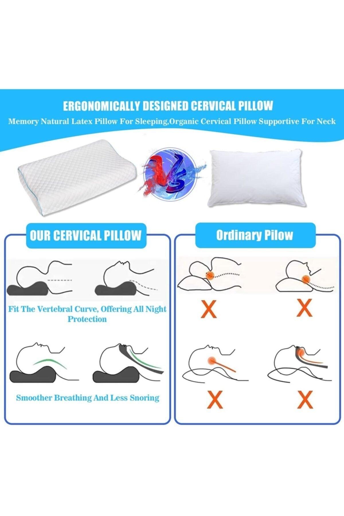 Orthopedic Visco Pillow Luxury Orthopedic Pillow For Neck Hernia - Swordslife