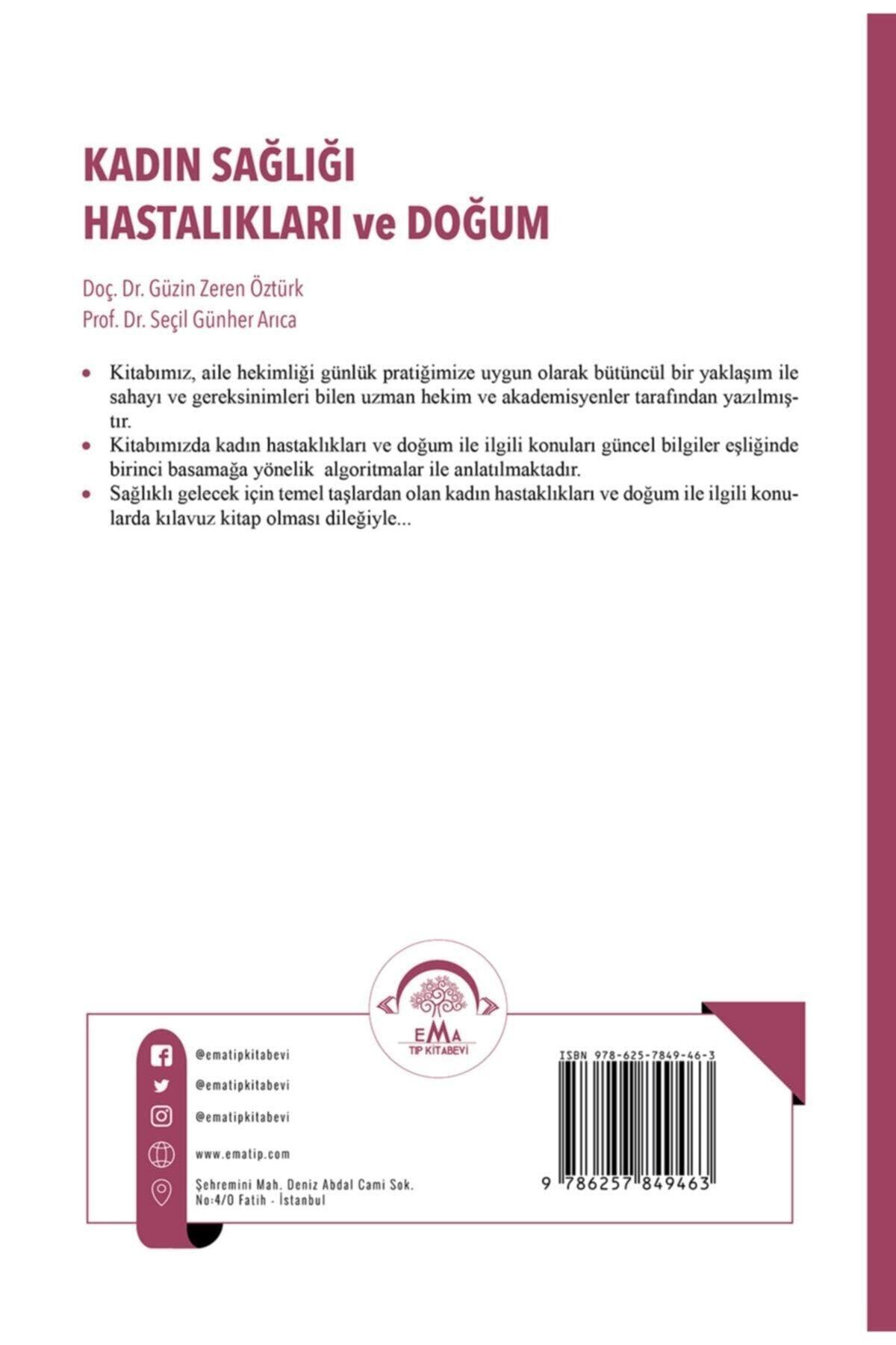 Praktische Familienmedizin Serie – Frauengesundheitskrankheiten und Geburt - Swordslife