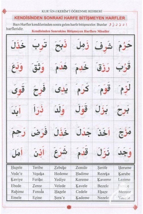 The Easiest Guide to Learn the Qur'an Elif-ba - Swordslife