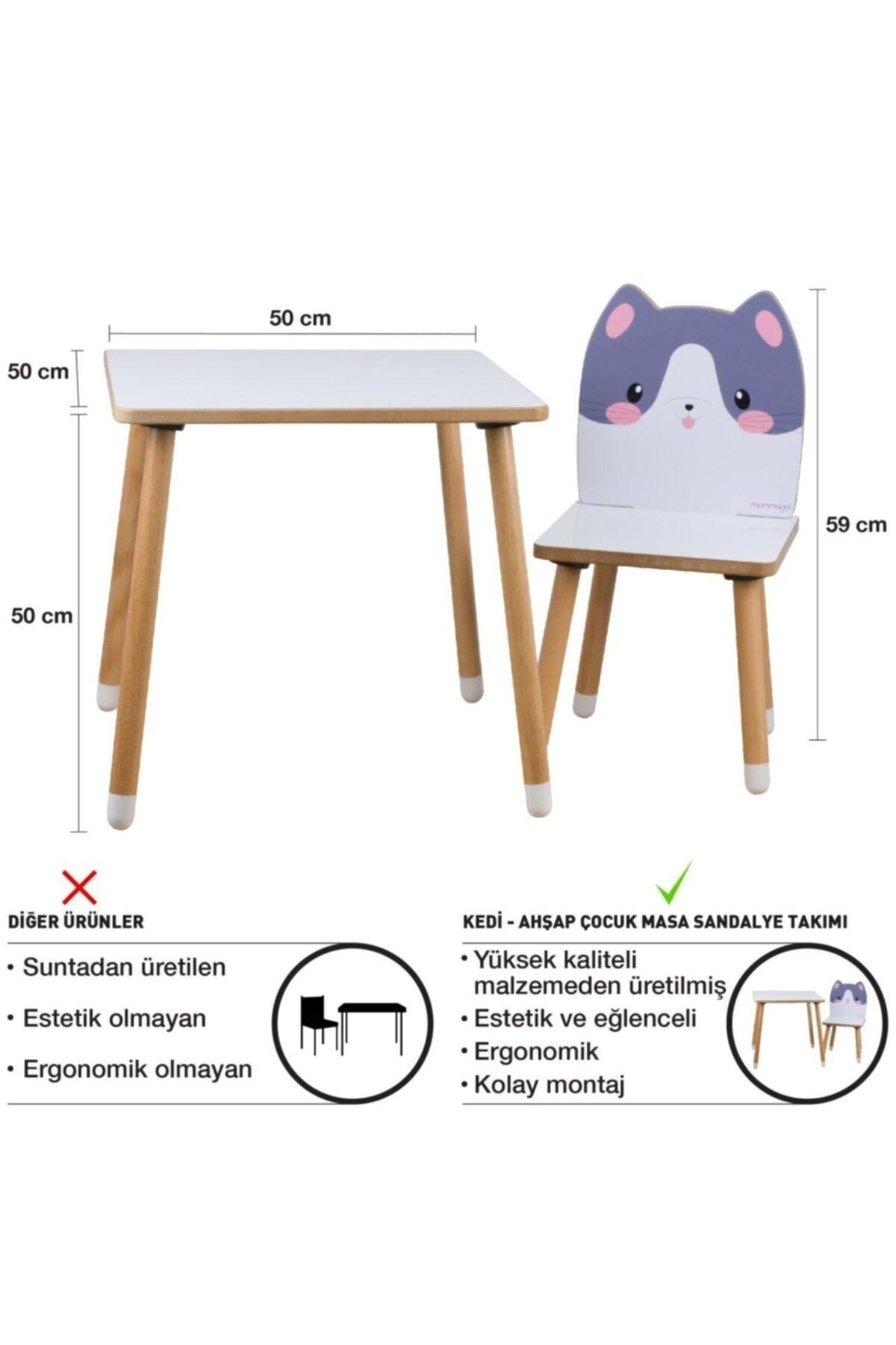 Children's Activity Table and Chair Set with Summer Erase - Mdf- Cat - Swordslife